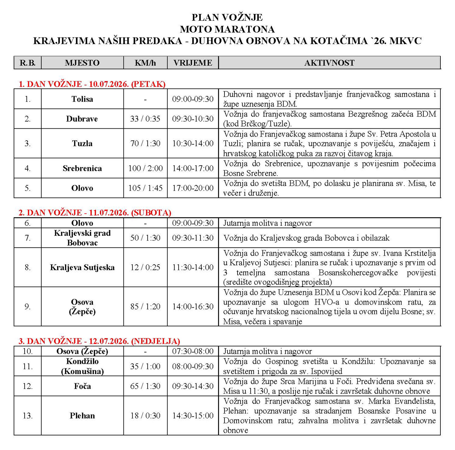 2026 07 10 moto maraton krajevima nasih predaka plan