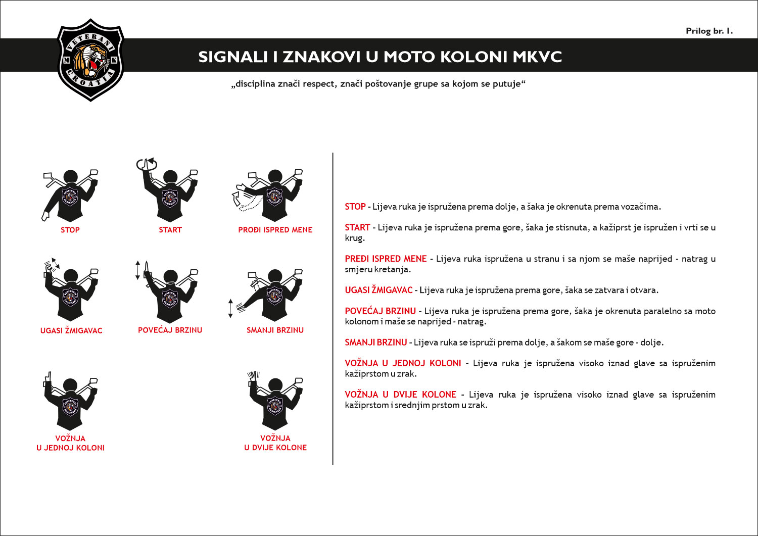 pravilnik o moto koloni mkvc 2022 09 02 prilozi 01